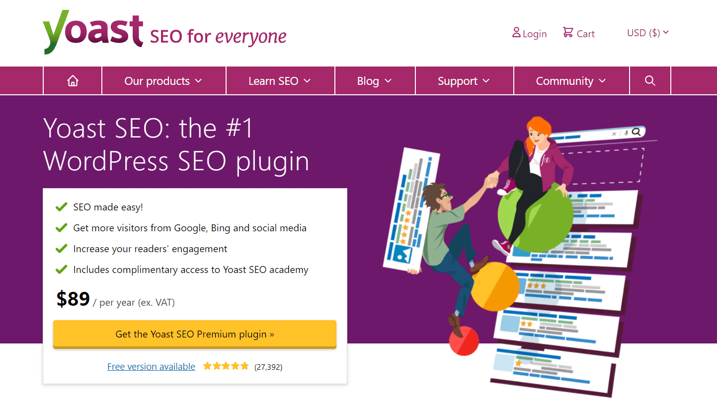 Yoast SEO wordpress seo plugins